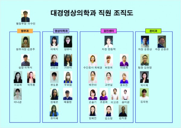 조직도1.jpg